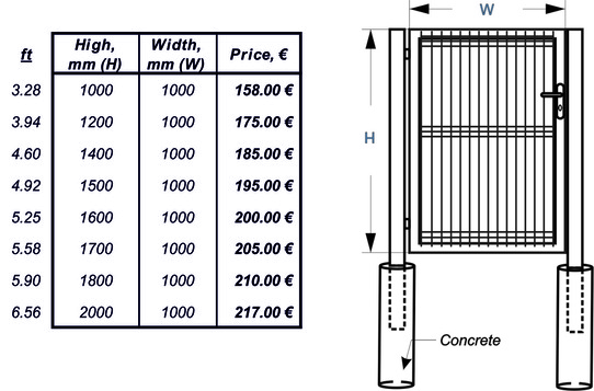 Single Gates Supply and installation (2)